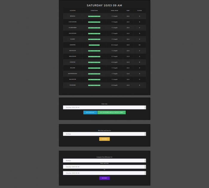 drone weather web app