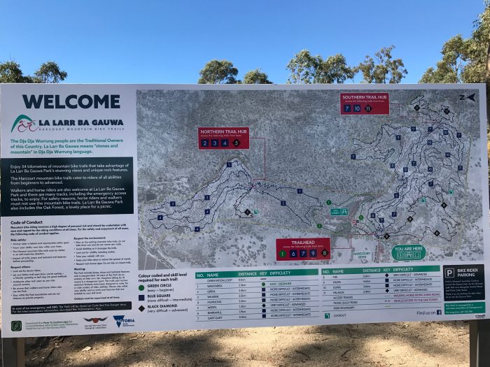La Larr Ba Gauwa mountain bike park Harcourt trails map