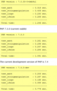 PHP 7.0 vs 7.3 vs 7.4 Dev benchmarks – write