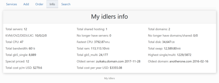 my idlers self hosted server domain information tally card my idlers self hosted server domain information tally card