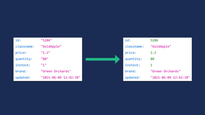 PHP PDO MySQL int float bool types json PHP PDO MySQL int float bool types json