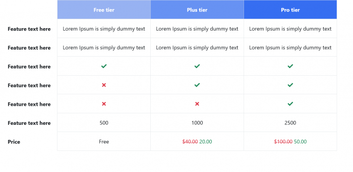 Bootstrap price plan table Bootstrap price plan table