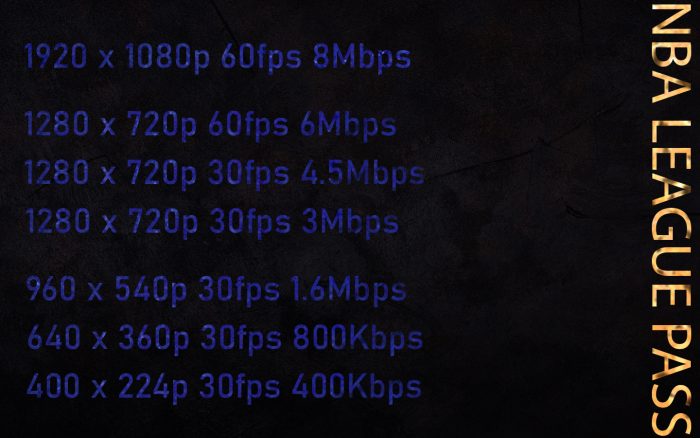 NBA league pass stream resolution bitrate fps NBA league pass stream resolution bitrate fps